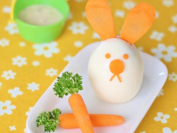 Velikonočni navdihi